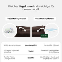 william-walker-orthop-disches-hundebett-luxe-rechteckiges-designbett-f-r-gro-e-u image 8
