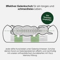 william-walker-orthop-disches-hundebett-cord-stone-rechteckiges-bett-warmgrau image 2