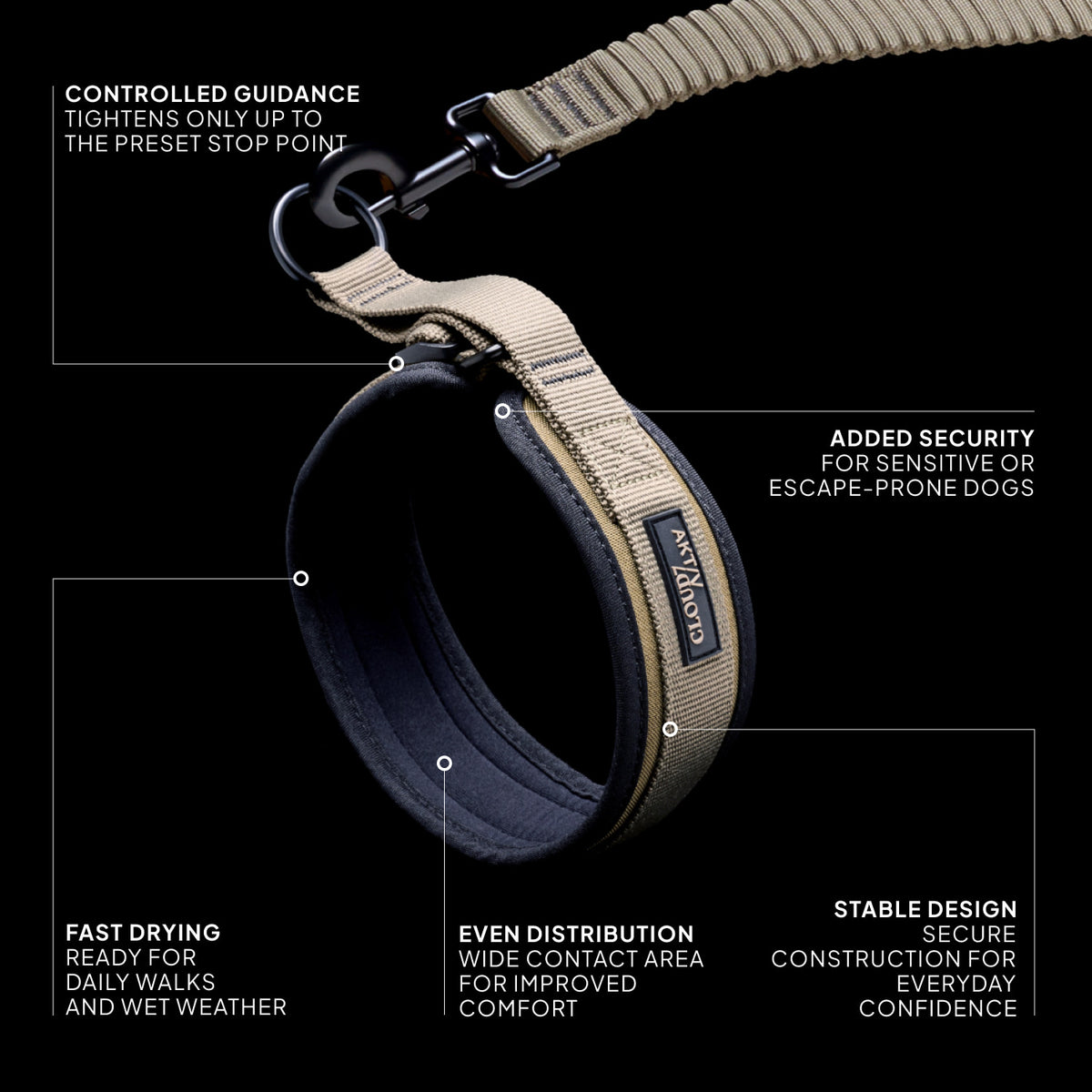 cloud7-c-1-martingale-halsband-aktiv-softshell-olive image 6