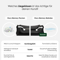william-walker-orthop-disches-hundebett-easy-rechteckiges-designbett image 8