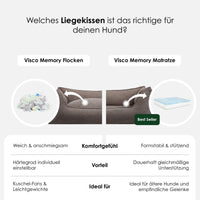 william-walker-orthop-disches-hundebett-plain-rechteckiges-bett-moderne-optik image 8