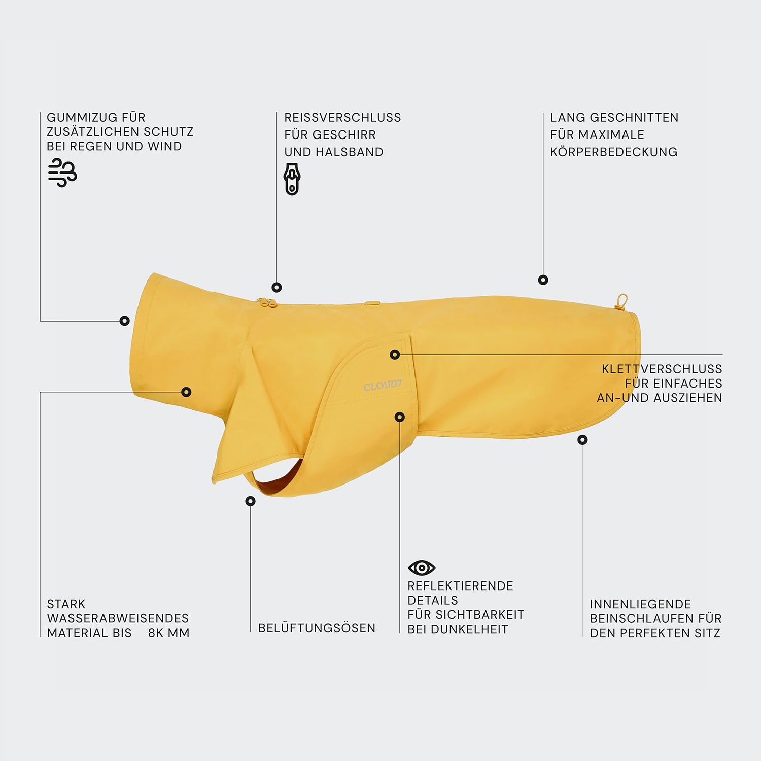 cloud7-helgoland-hunderegenmantel-yellow image 3
